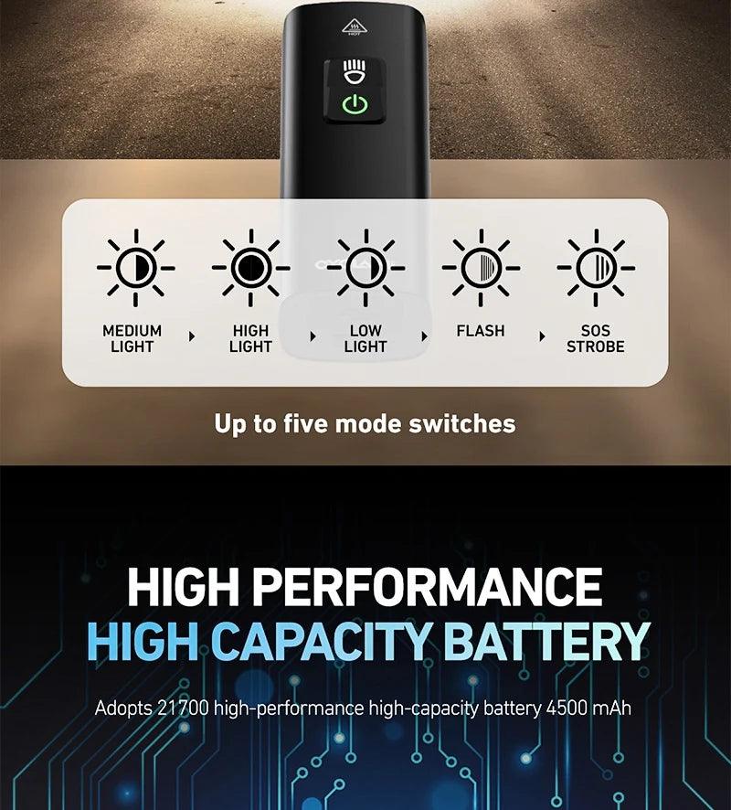 CYCLAMI Bicycle Light - Image 10