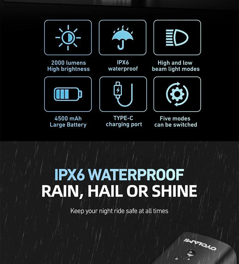 CYCLAMI Bicycle Light - Image 14