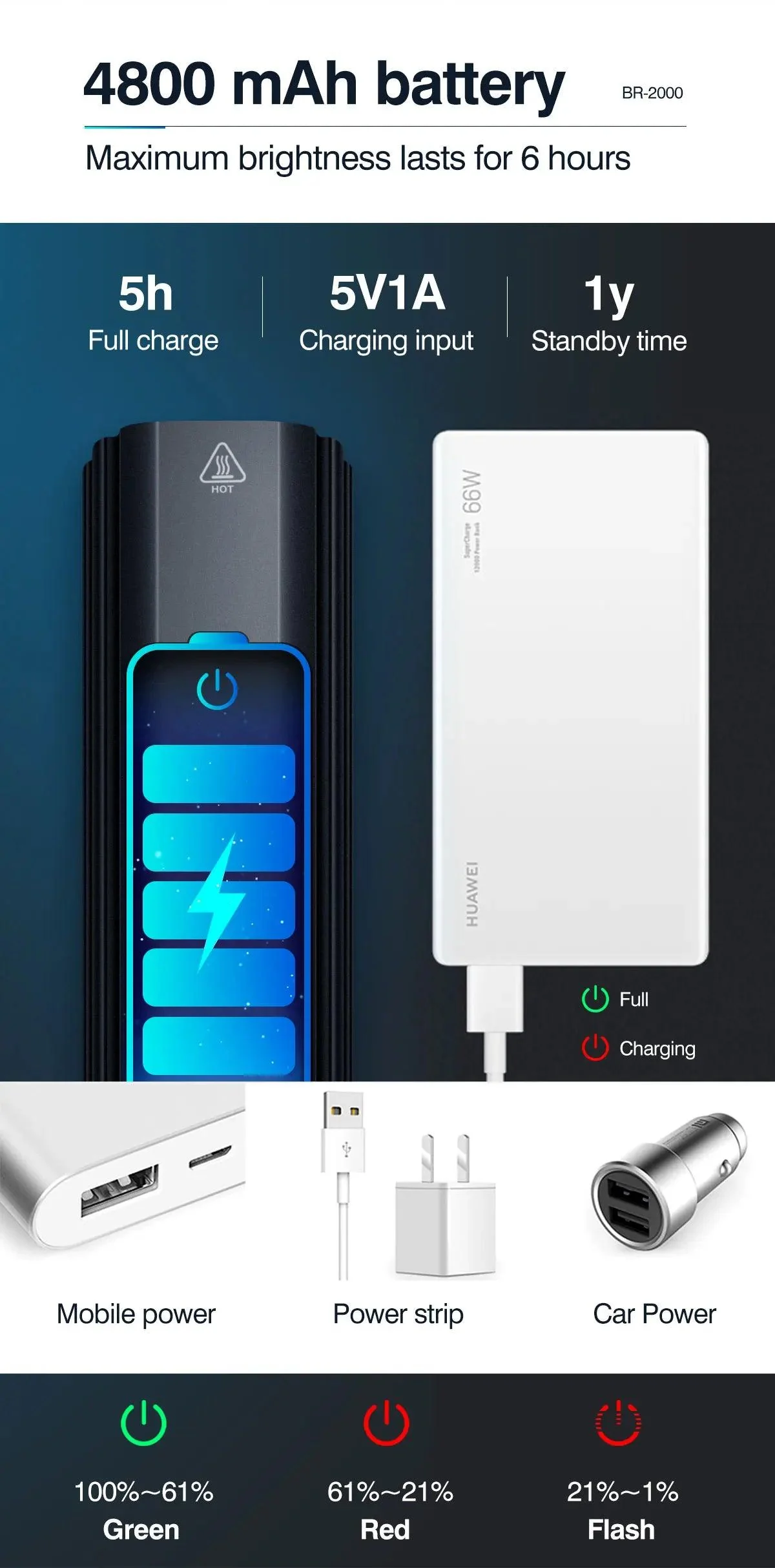 CYCLAMI Bicycle Light - Image 26