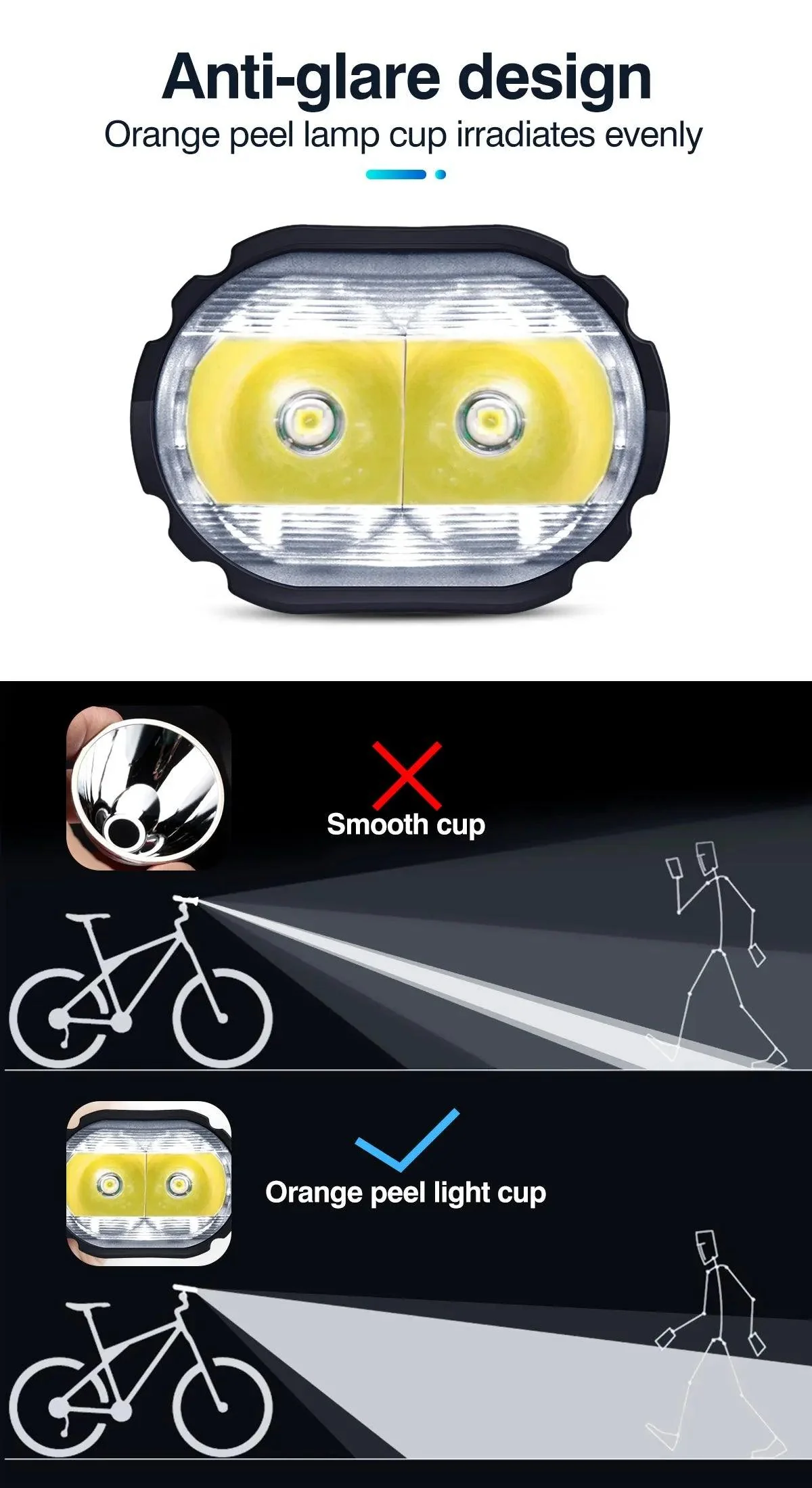 CYCLAMI Bicycle Light - Image 29