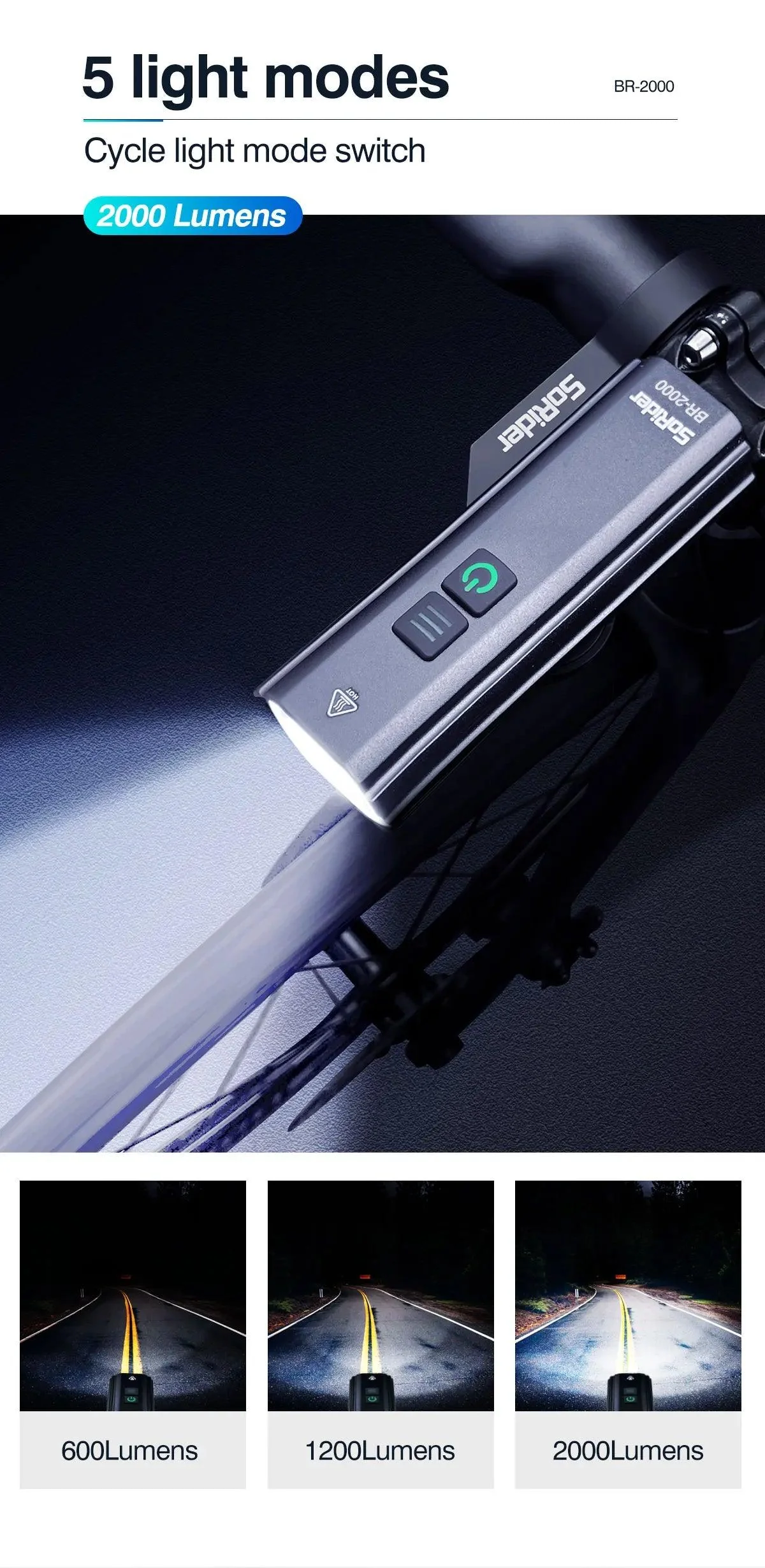 CYCLAMI Bicycle Light - Image 30