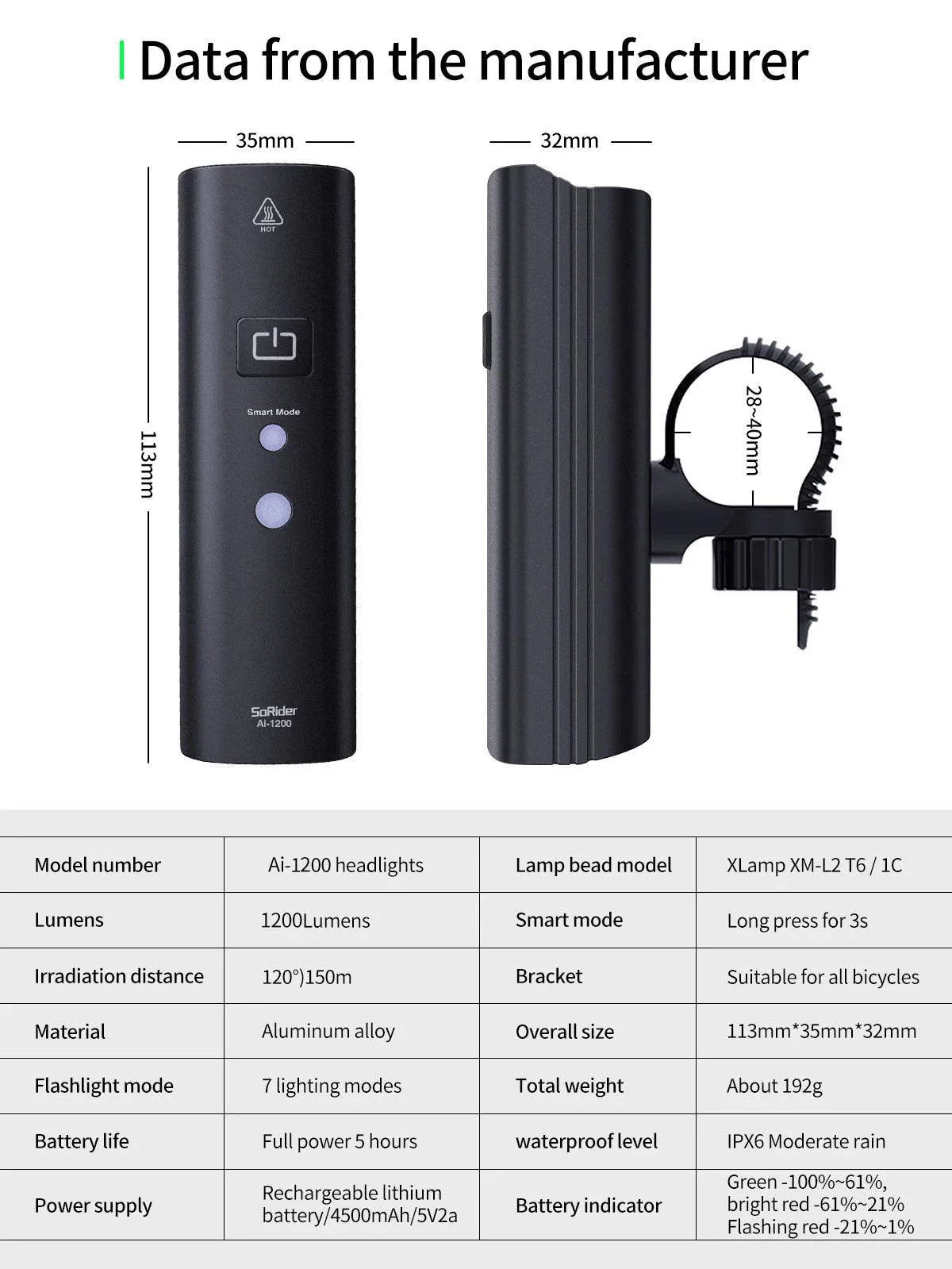 CYCLAMI Bicycle Light - Image 35