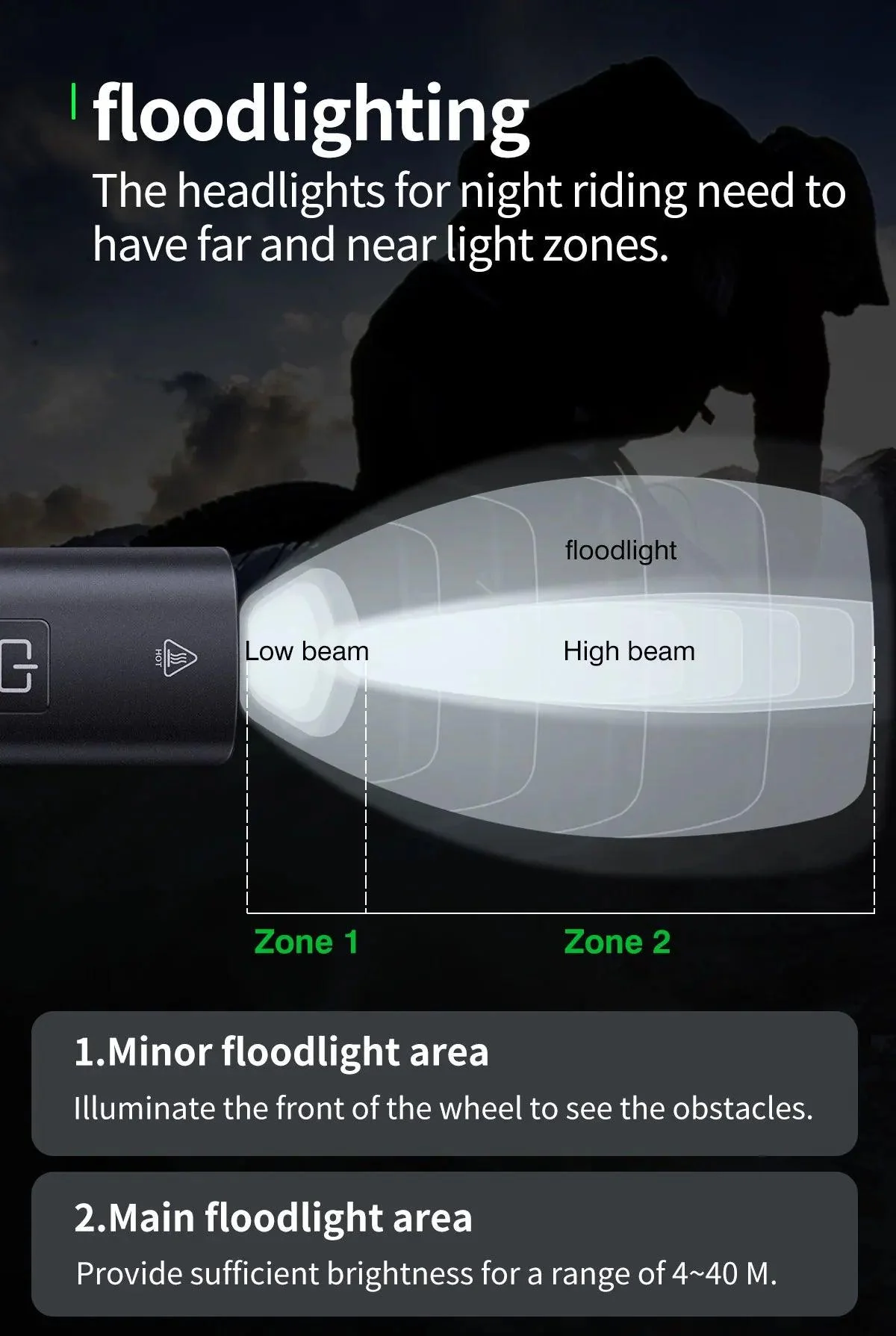 CYCLAMI Bicycle Light - Image 38