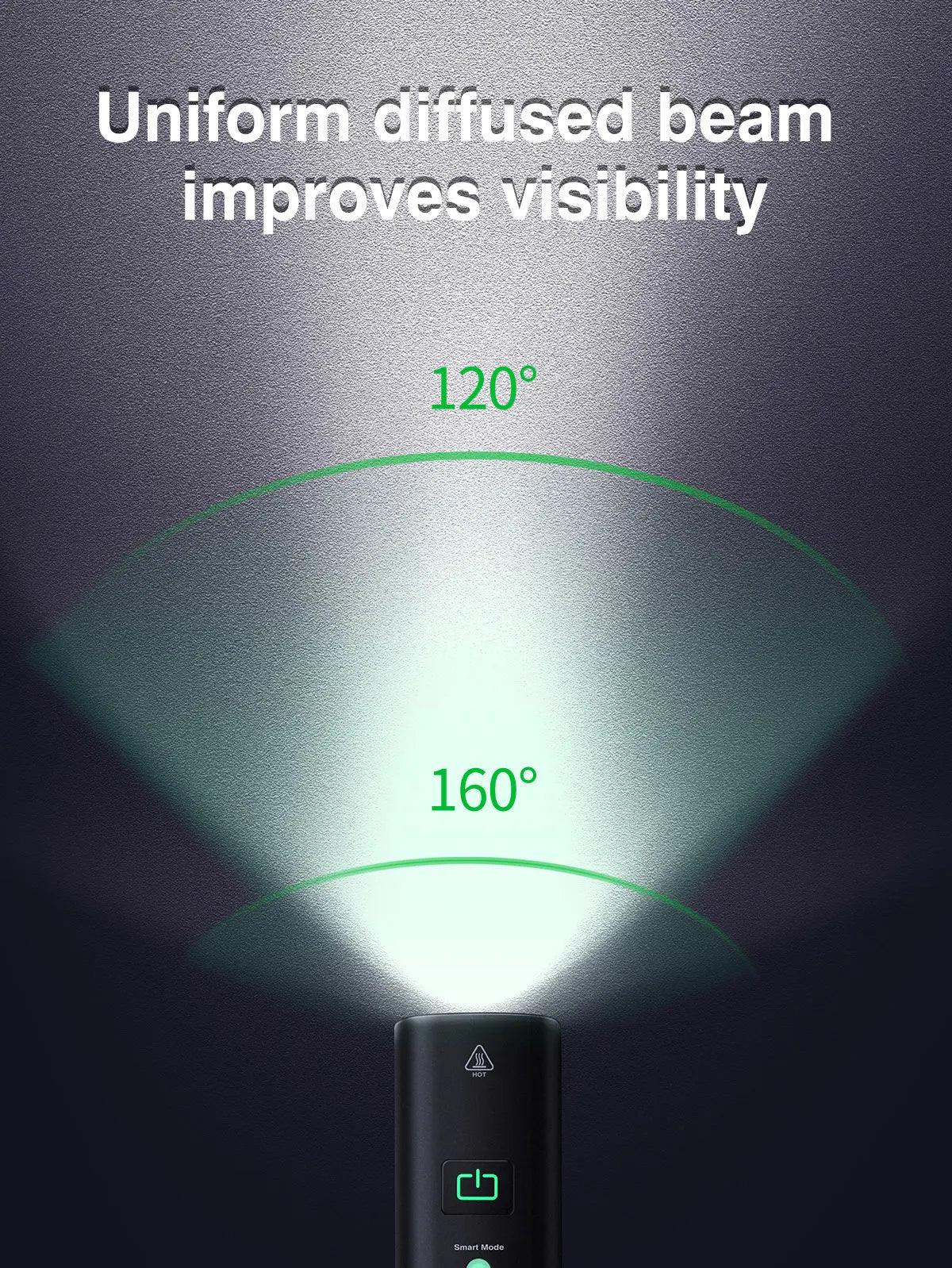 CYCLAMI Bicycle Light - Image 41