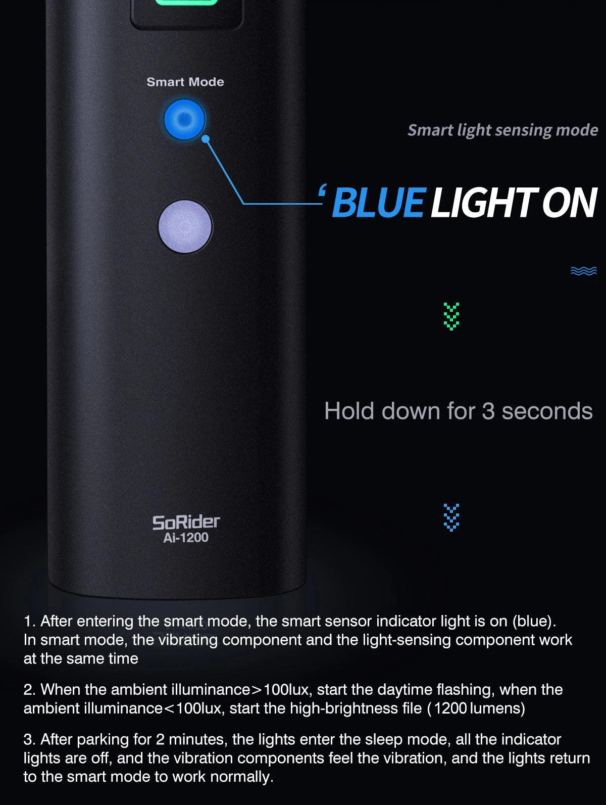 CYCLAMI Bicycle Light - Image 45