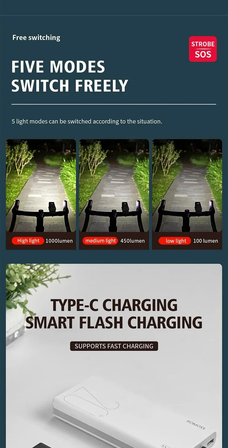 CYCLAMI Bicycle Light - Image 53