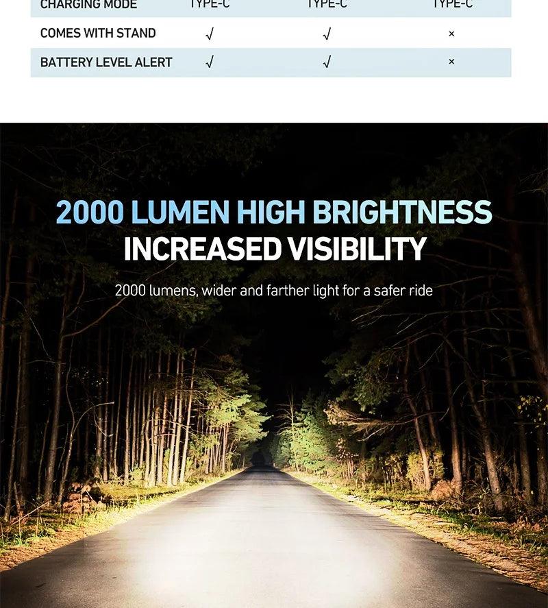 CYCLAMI Bicycle Light - Image 9