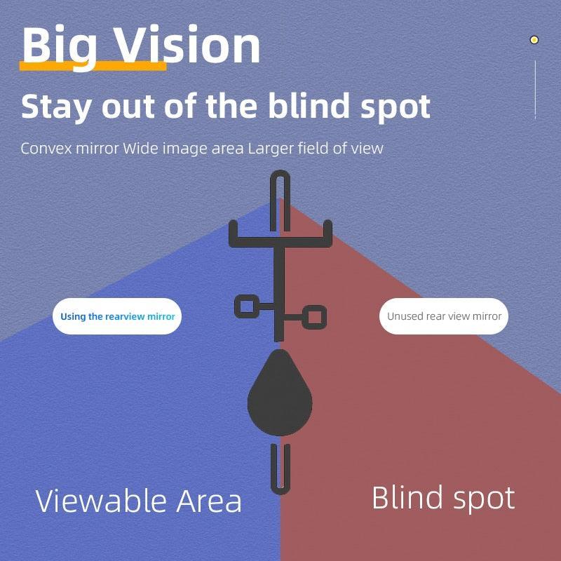 ROCKBROS Bicycle Mirror Handlebar Rear View Mirror - Image 8